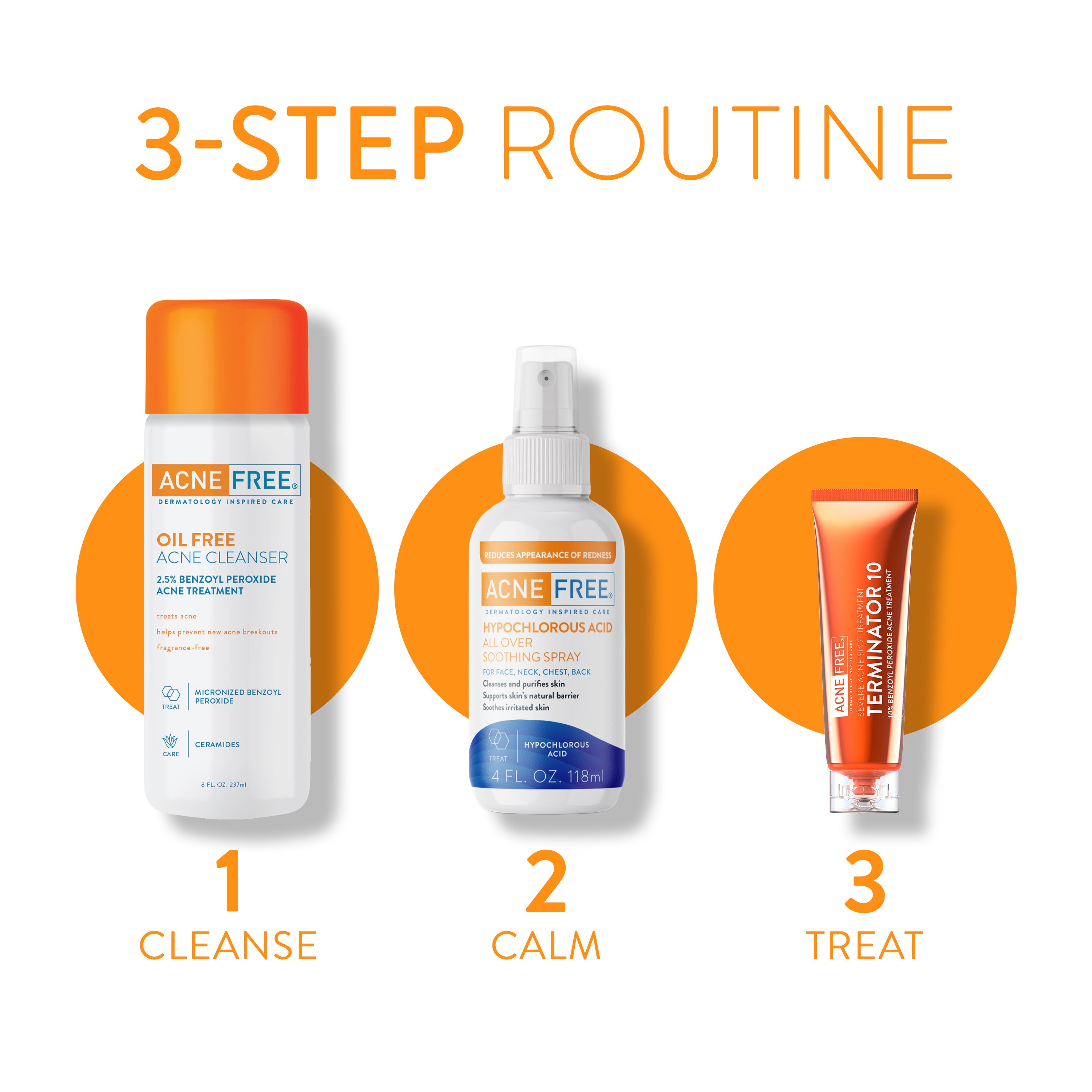 AF_Hypoclorous_Acid_Launch_Routine_v2.jpg__PID:ffccf1f7-bd67-42be-9bcd-3a1c39e0b4a7