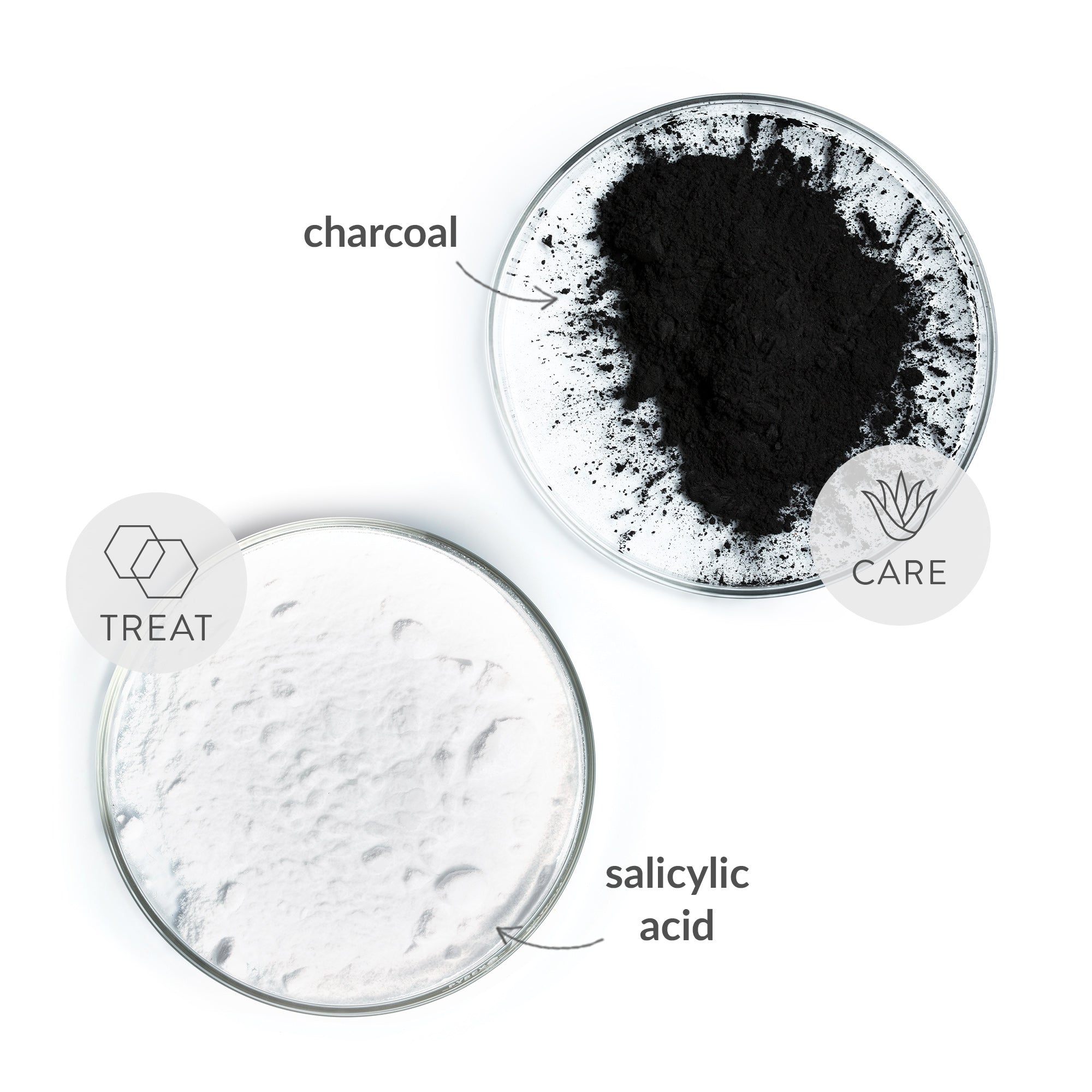 Salicylic Acid Exfoliating Facial Scrub