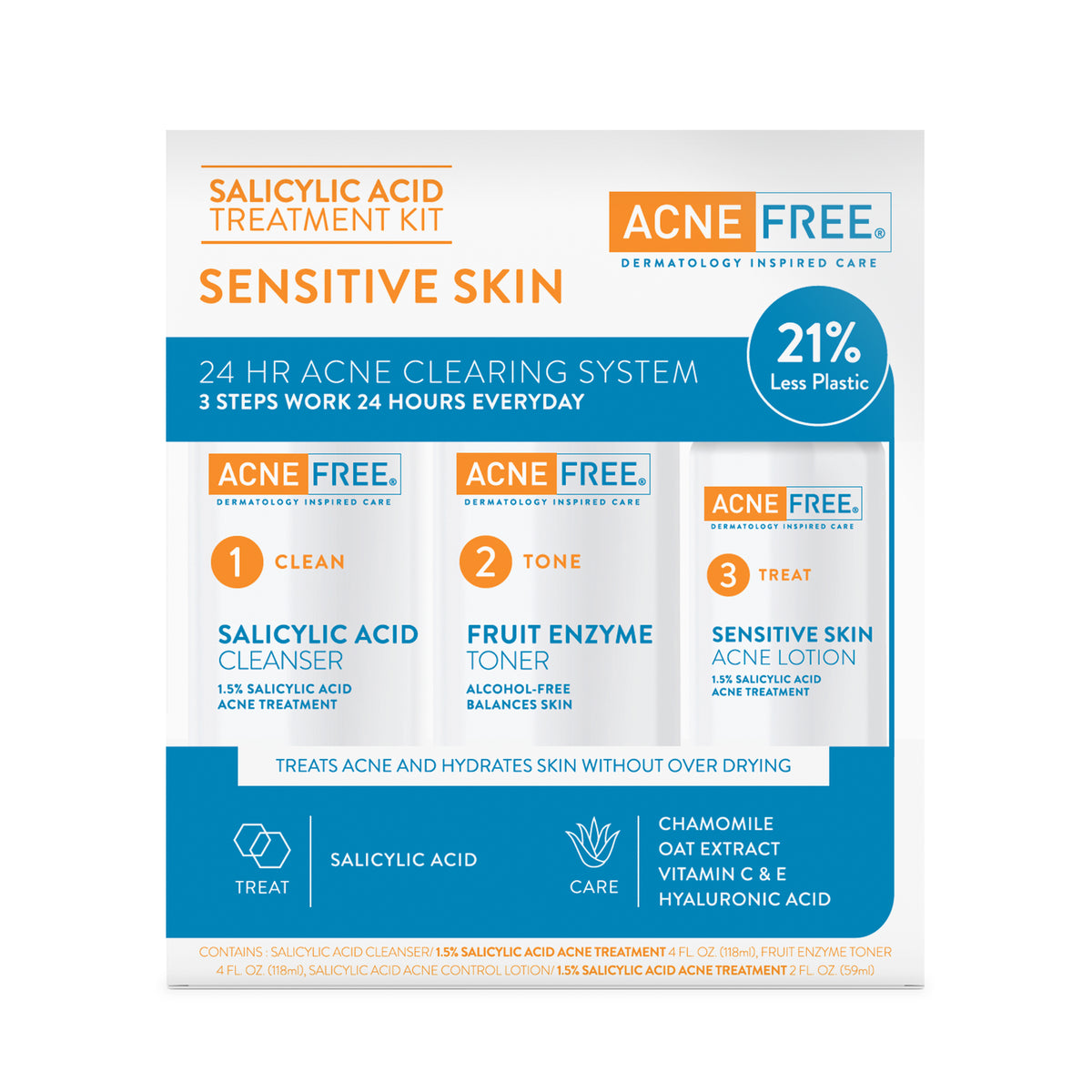 Senstive Skin 24 Hr Kit Rendering v1_Front_Sensitive-Skin-24HR-Kit-Rebrand-Front-Rendering-v2.jpg__PID:8578cac8-9f05-4c4a-81a6-dbaebbcec421